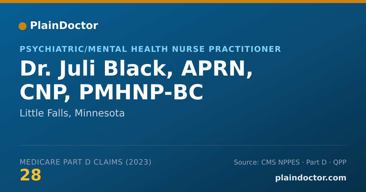 Shareable card for Juli Black, APRN, CNP, PMHNP-BC - Psychiatric/Mental Health Nurse Practitioner, Little Falls, MN
