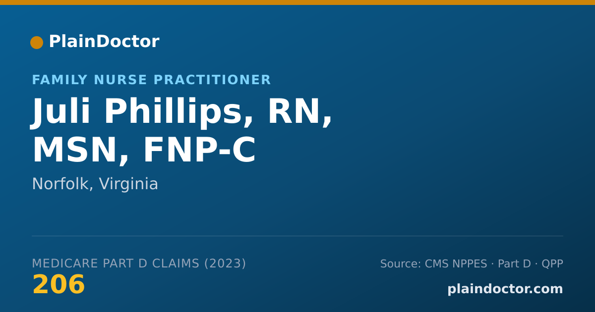 Shareable card for Juli Phillips, RN, MSN, FNP-C - Family Nurse Practitioner, Norfolk, VA