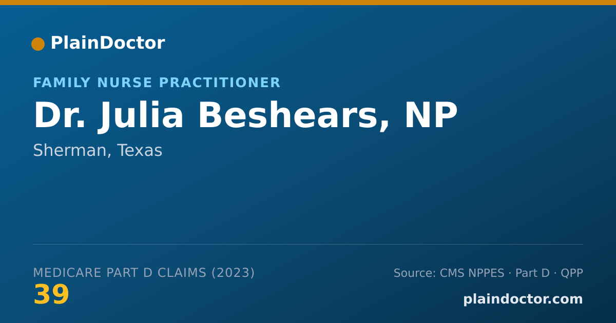 Shareable card for Julia Beshears, NP - Family Nurse Practitioner, Sherman, TX