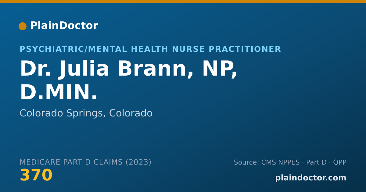 Shareable card for Julia Brann, NP, D.MIN. - Psychiatric/Mental Health Nurse Practitioner, Colorado Springs, CO