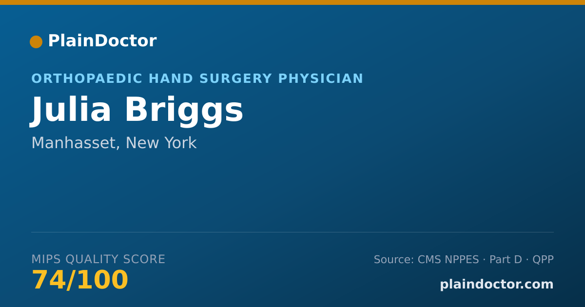 Shareable card for Julia Briggs - Orthopaedic Hand Surgery Physician, Manhasset, NY