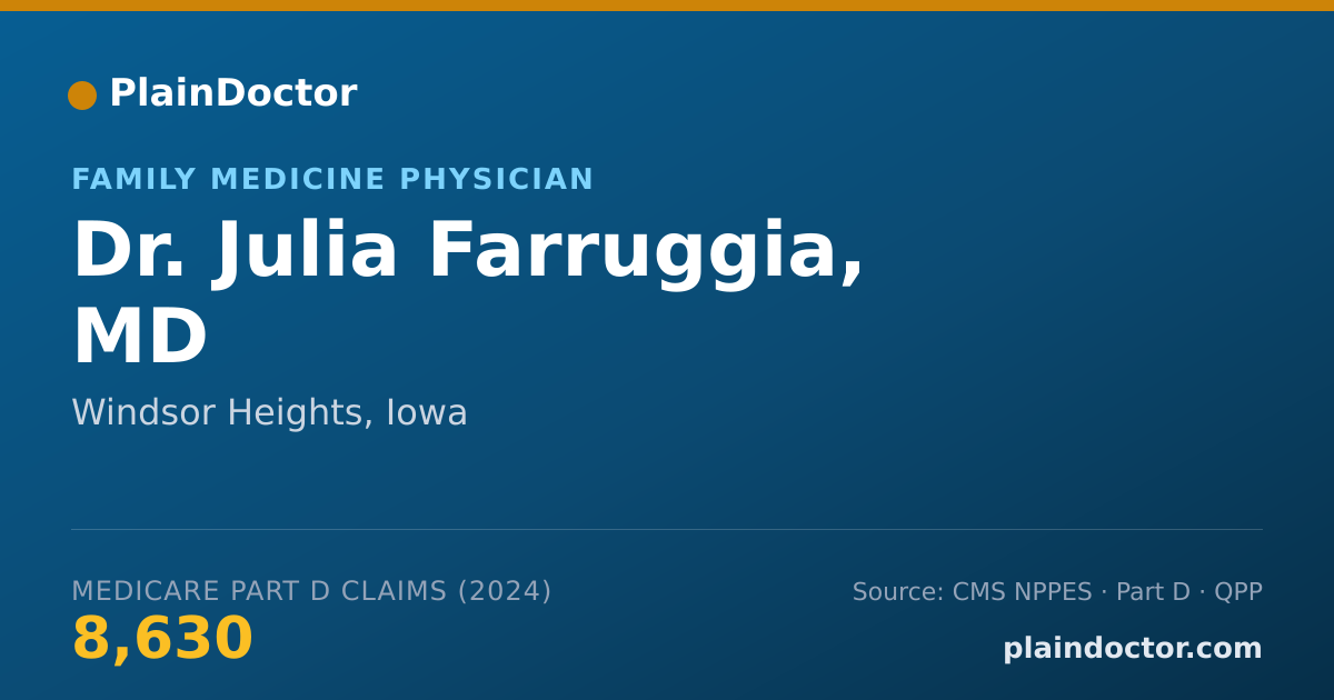 Shareable card for Julia Farruggia, MD - Family Medicine Physician, Windsor Heights, IA
