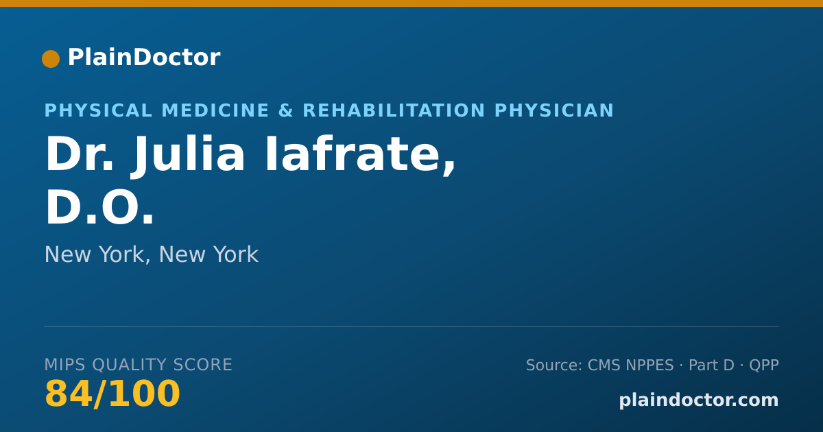 Shareable card for Julia Iafrate, D.O. - Physical Medicine & Rehabilitation Physician, New York, NY