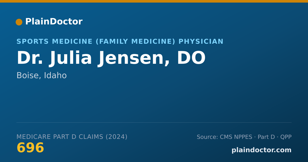 Shareable card for Julia Jensen, DO - Sports Medicine (Family Medicine) Physician, Boise, ID
