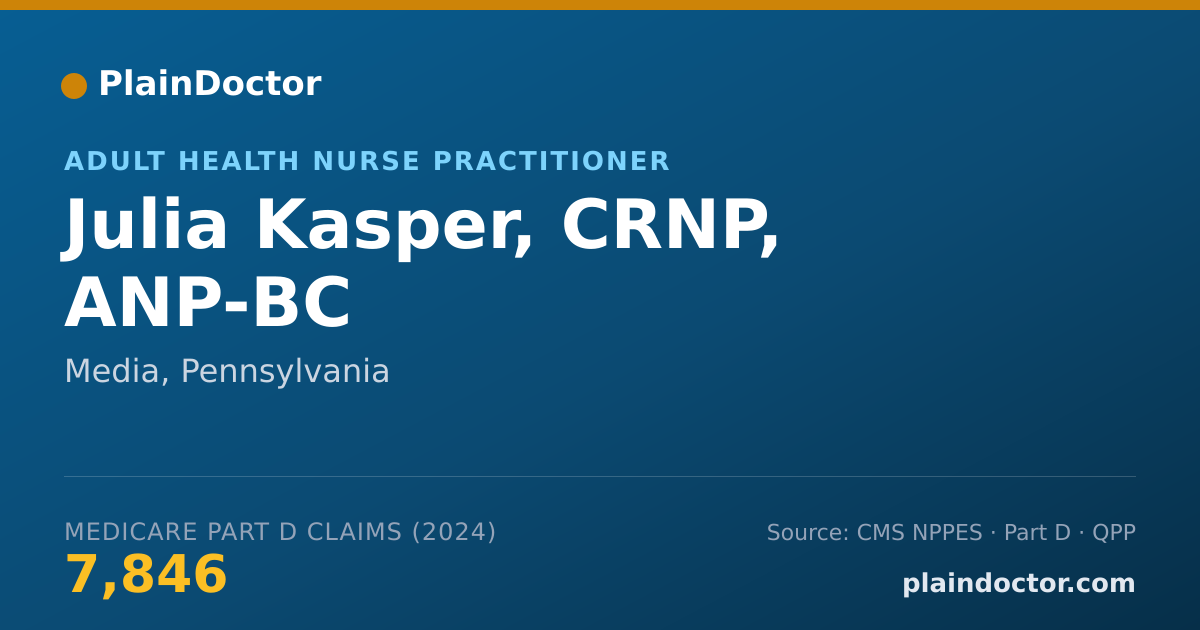 Shareable card for Julia Kasper, CRNP, ANP-BC - Adult Health Nurse Practitioner, Media, PA