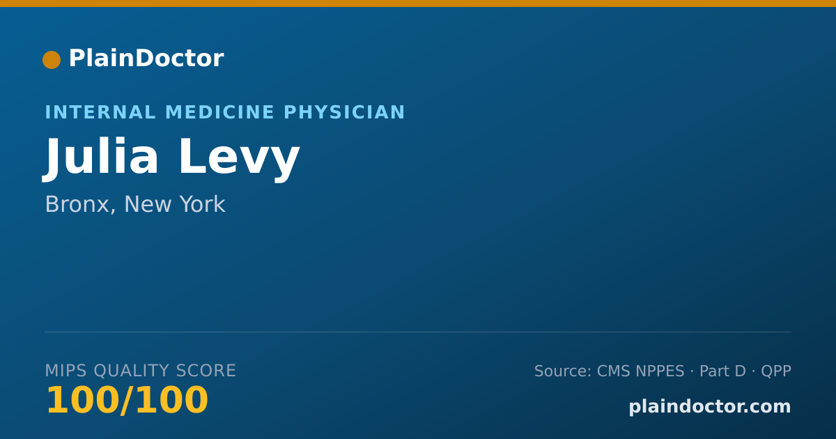 Shareable card for Julia Levy - Internal Medicine Physician, Bronx, NY