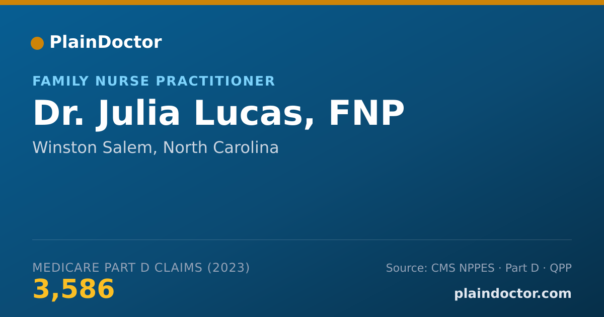 Shareable card for Julia Lucas, FNP - Family Nurse Practitioner, Winston Salem, NC