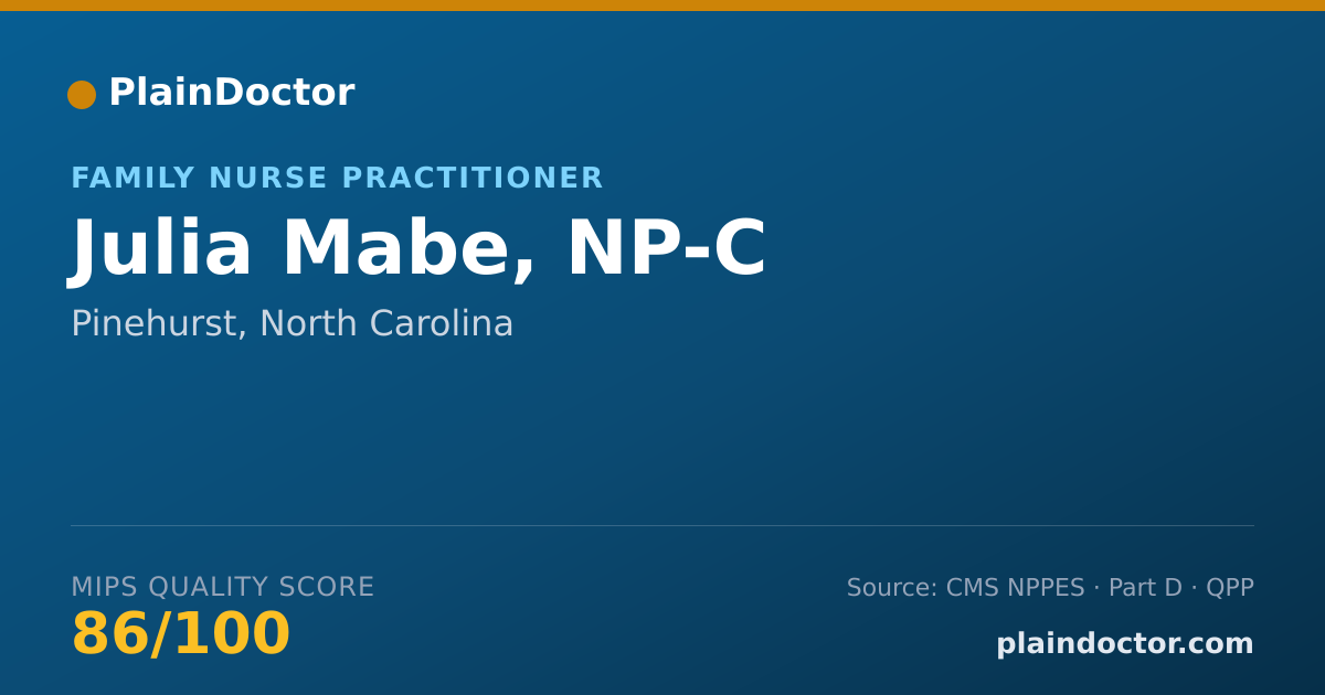Shareable card for Julia Mabe, NP-C - Nurse Practitioner, Pinehurst, NC