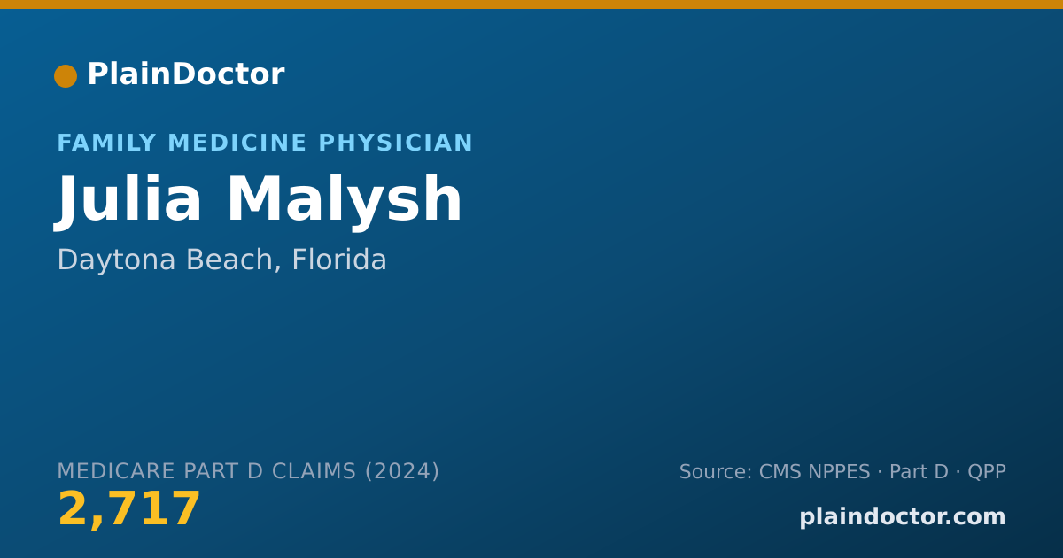 Shareable card for Julia Malysh - Family Medicine Physician, Daytona Beach, FL
