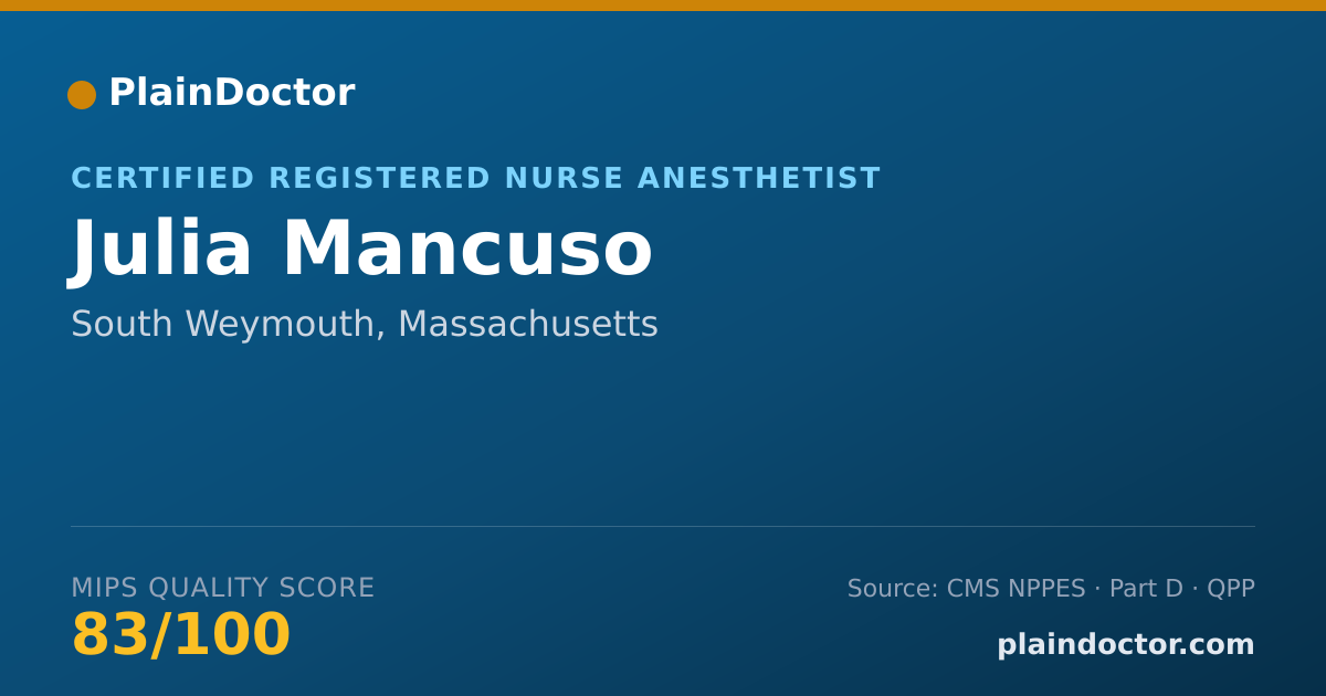 Shareable card for Julia Mancuso - Certified Registered Nurse Anesthetist, South Weymouth, MA