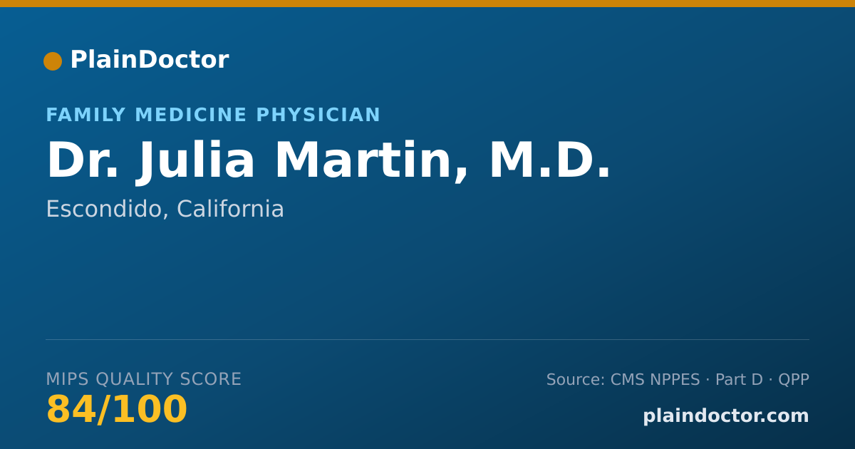 Shareable card for Julia Martin, M.D. - Family Medicine Physician, Escondido, CA