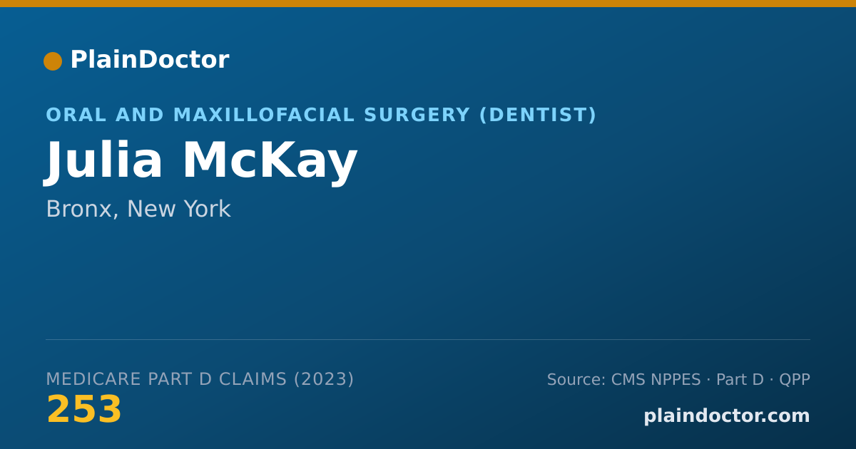 Shareable card for Julia McKay - Oral and Maxillofacial Surgery (Dentist), Bronx, NY