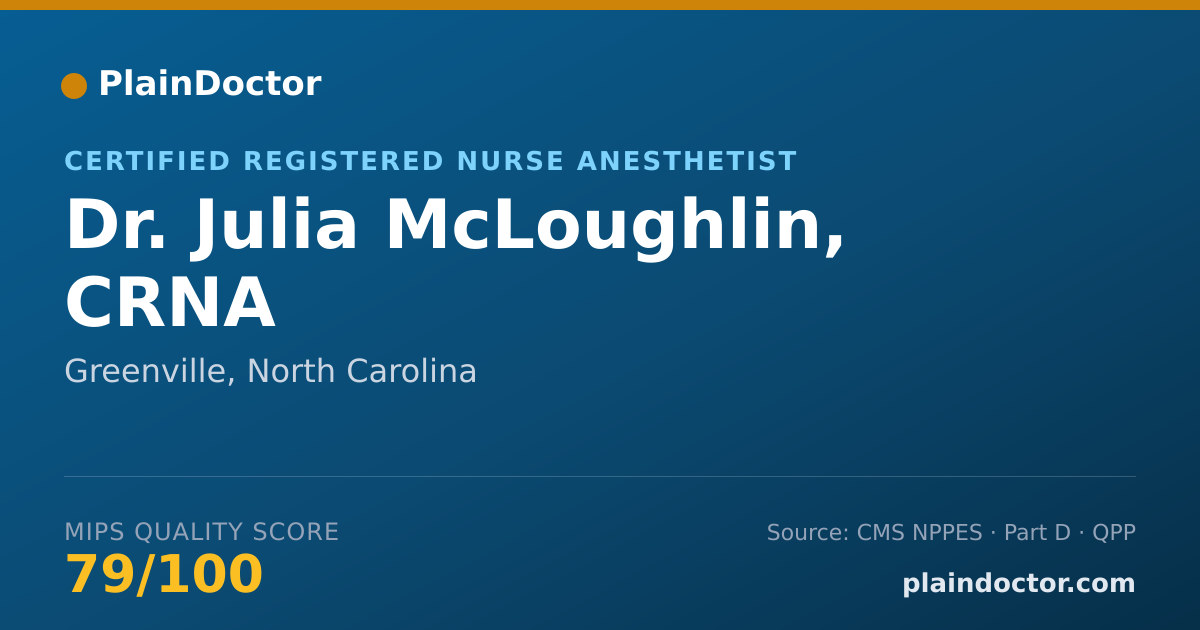 Shareable card for Julia McLoughlin, CRNA - Certified Registered Nurse Anesthetist, Greenville, NC