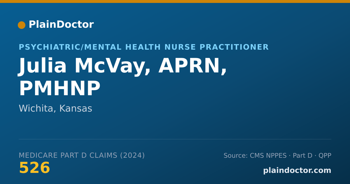 Shareable card for Julia McVay, APRN, PMHNP - Psychiatric/Mental Health Nurse Practitioner, Wichita, KS