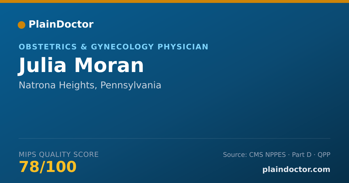 Shareable card for Julia Moran - Obstetrics & Gynecology Physician, Natrona Heights, PA