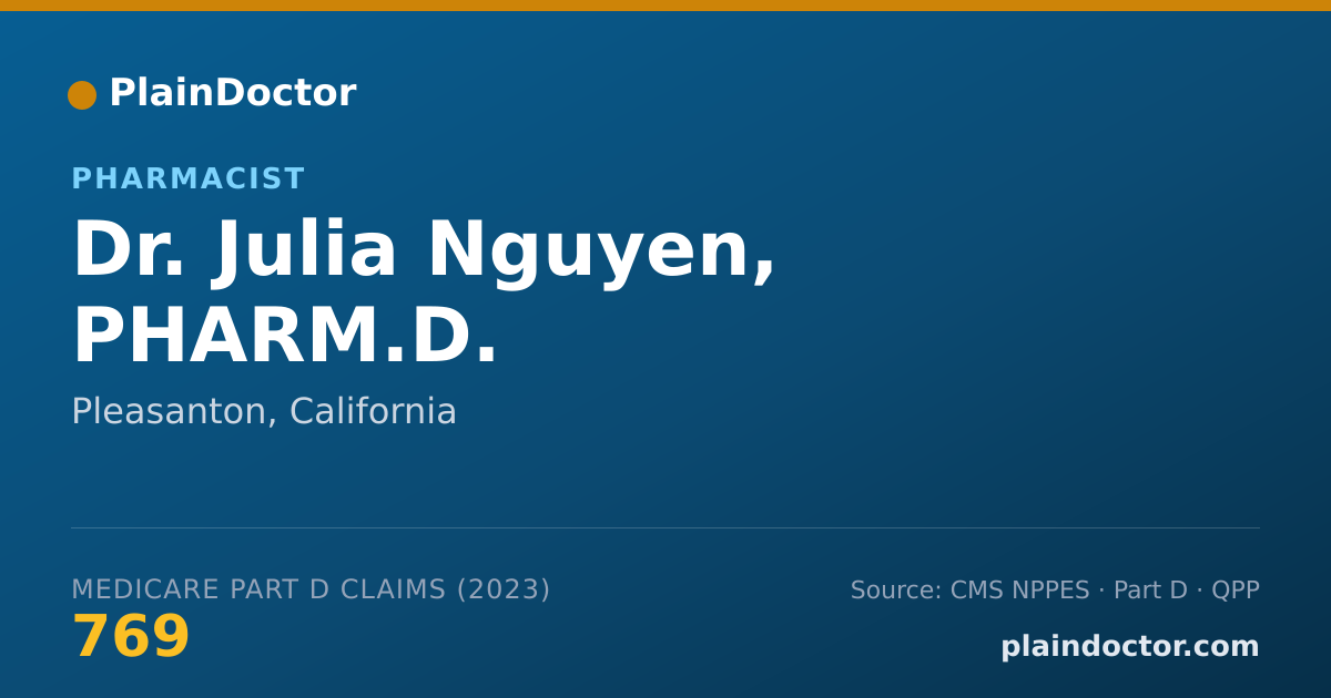 Shareable card for Julia Nguyen, PHARM.D. - Pharmacist, Pleasanton, CA