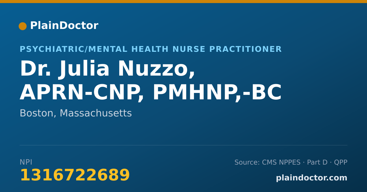 Shareable card for Julia Nuzzo, APRN-CNP, PMHNP,-BC - Psychiatric/Mental Health Nurse Practitioner, Boston, MA