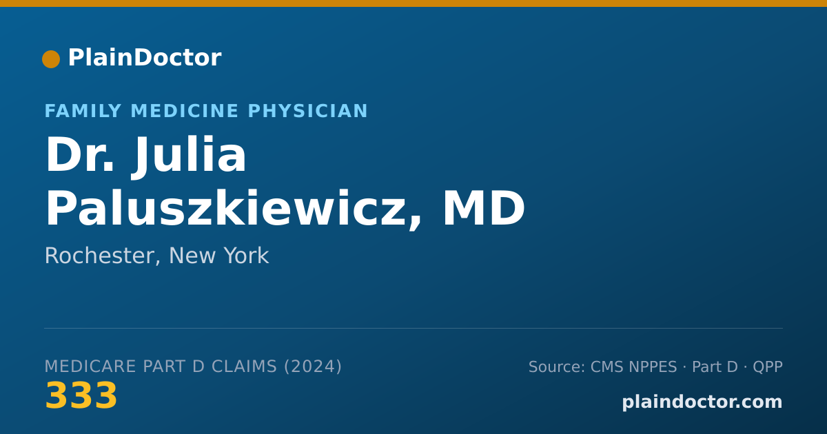 Shareable card for Julia Paluszkiewicz, MD - Family Medicine Physician, Rochester, NY