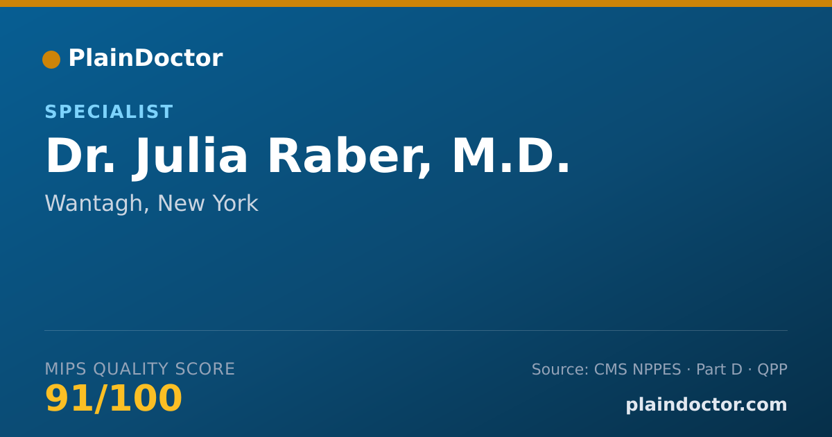 Shareable card for Julia Raber, M.D. - Specialist, Wantagh, NY