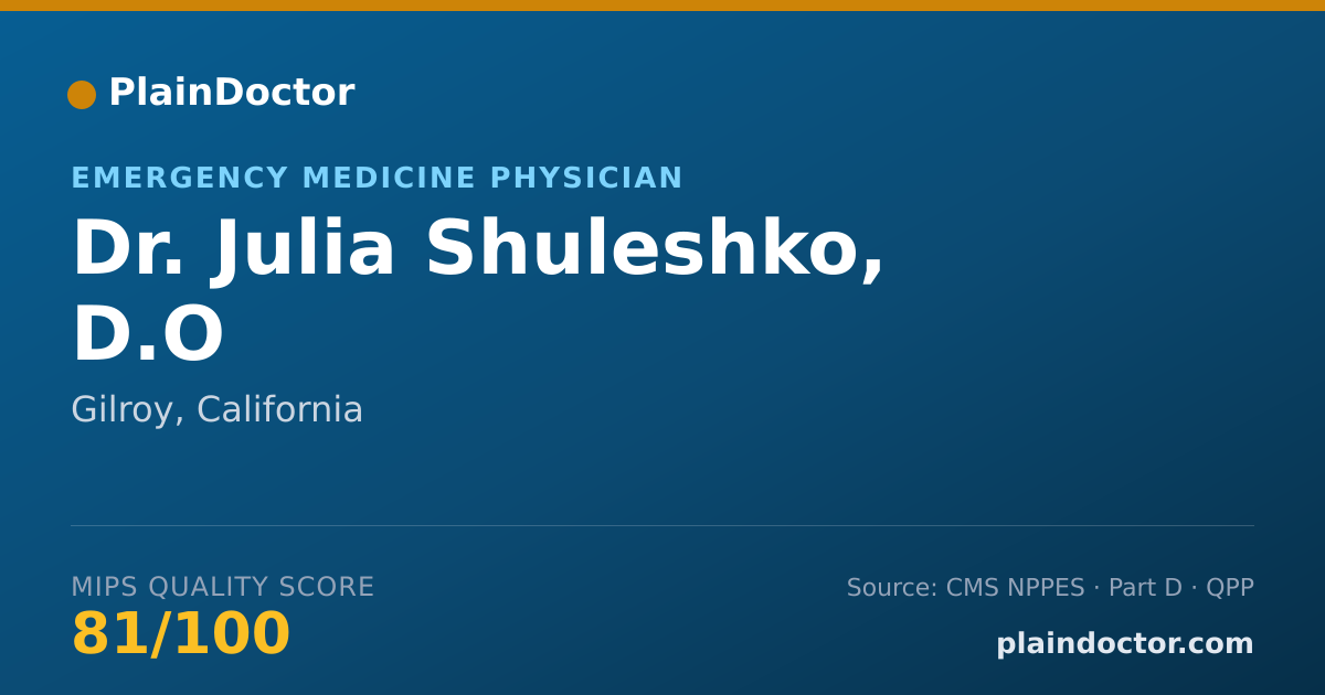Shareable card for Julia Shuleshko, D.O - Emergency Medicine Physician, Gilroy, CA