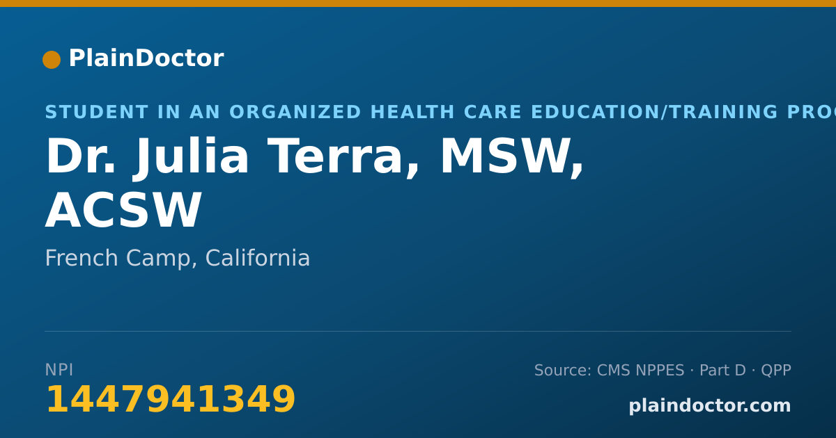 Shareable card for Julia Terra, MSW, ACSW - Student in an Organized Health Care Education/Training Program, French Camp, CA