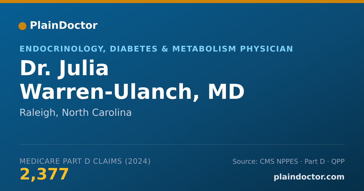 Shareable card for Julia Warren-Ulanch, MD - Endocrinology, Diabetes & Metabolism Physician, Raleigh, NC