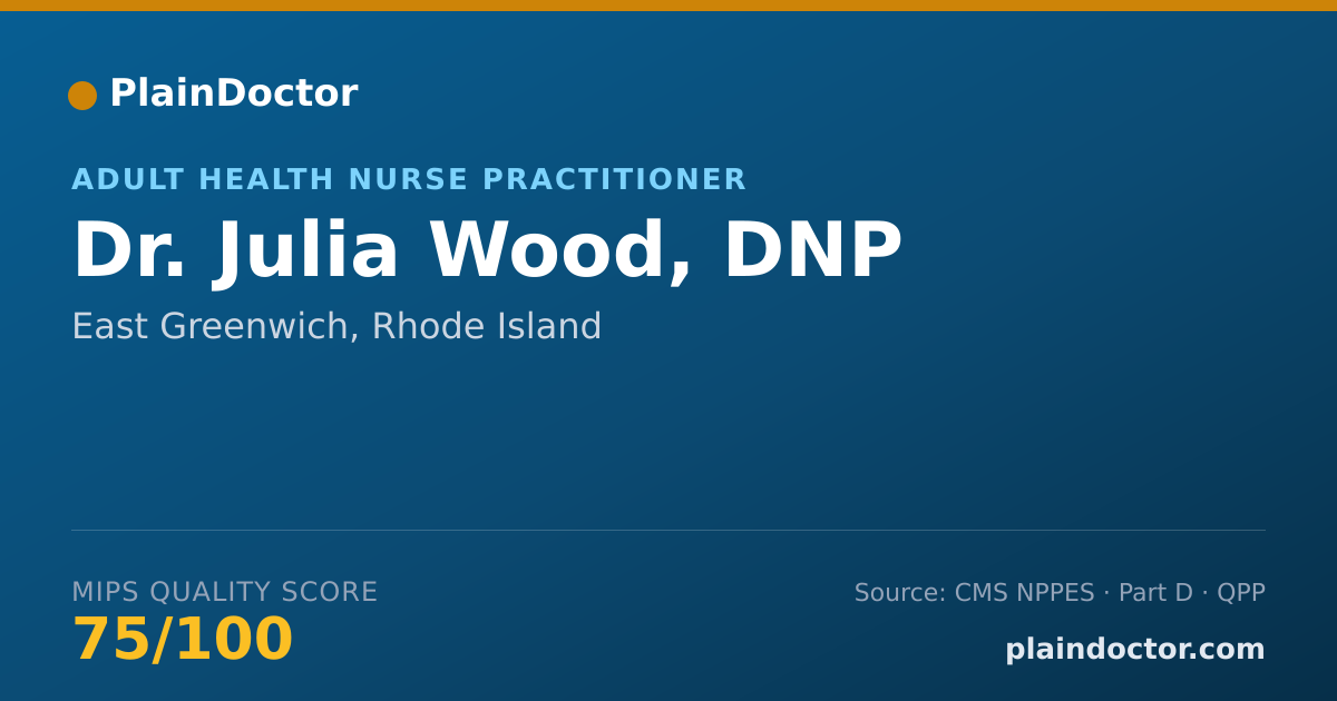 Shareable card for Julia Wood, DNP - Adult Health Nurse Practitioner, East Greenwich, RI