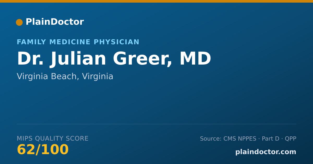 Shareable card for Julian Greer, MD - Family Medicine Physician, Virginia Beach, VA