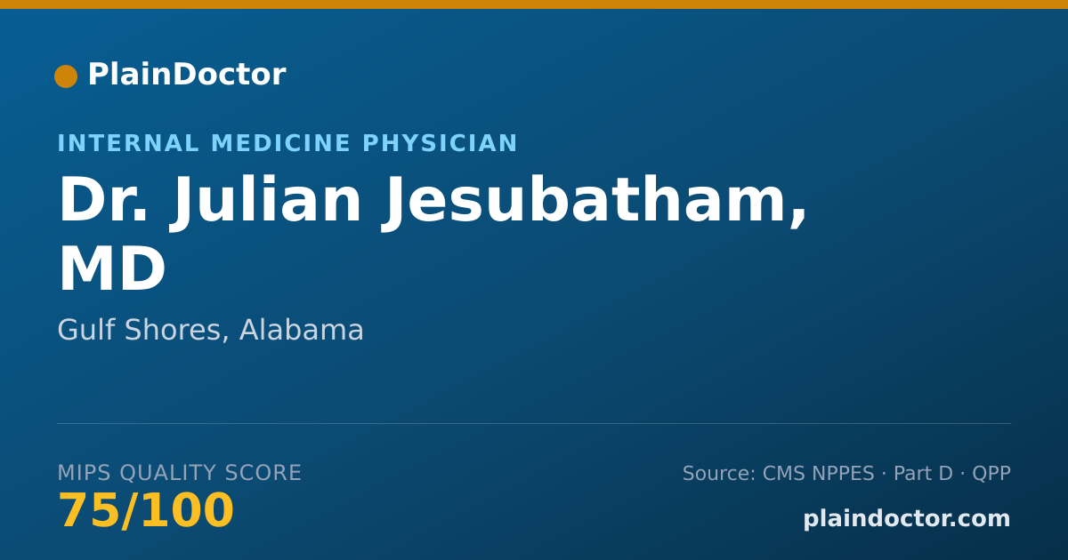 Shareable card for Julian Jesubatham, MD - Internal Medicine Physician, Gulf Shores, AL