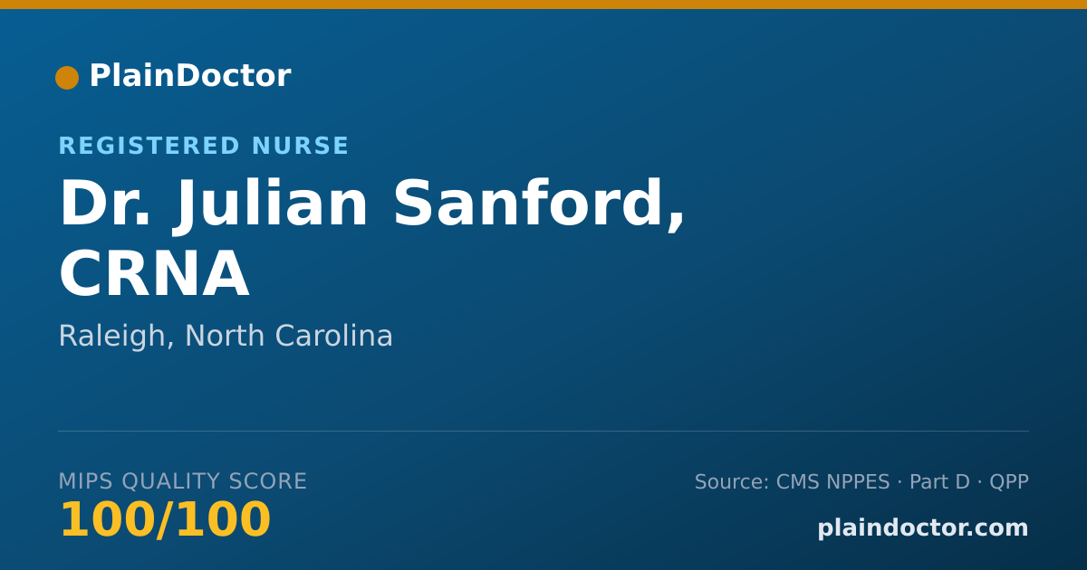 Shareable card for Julian Sanford, CRNA - Registered Nurse, Raleigh, NC