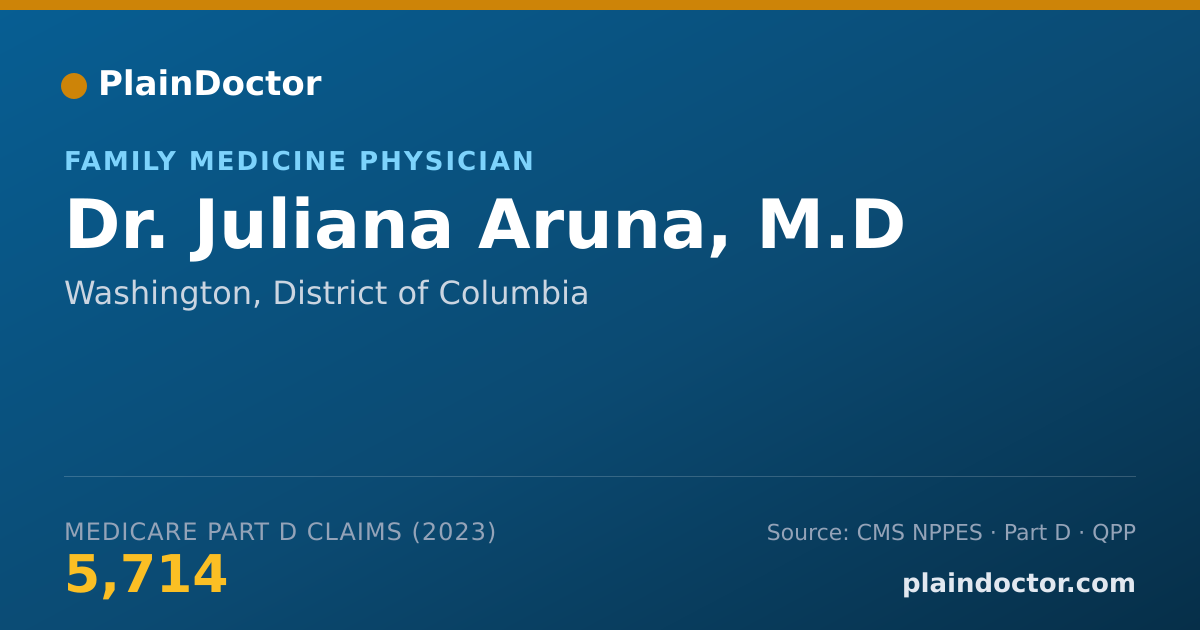 Shareable card for Juliana Aruna, M.D - Family Medicine Physician, Washington, DC