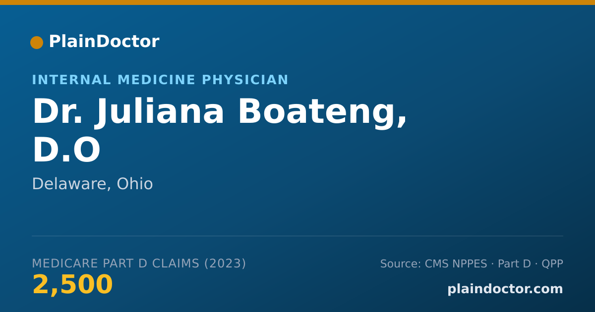 Shareable card for Juliana Boateng, D.O - Internal Medicine Physician, Delaware, OH