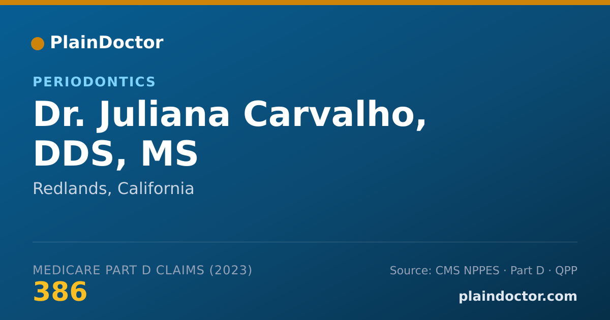 Shareable card for Juliana Carvalho, DDS, MS - Periodontics, Redlands, CA