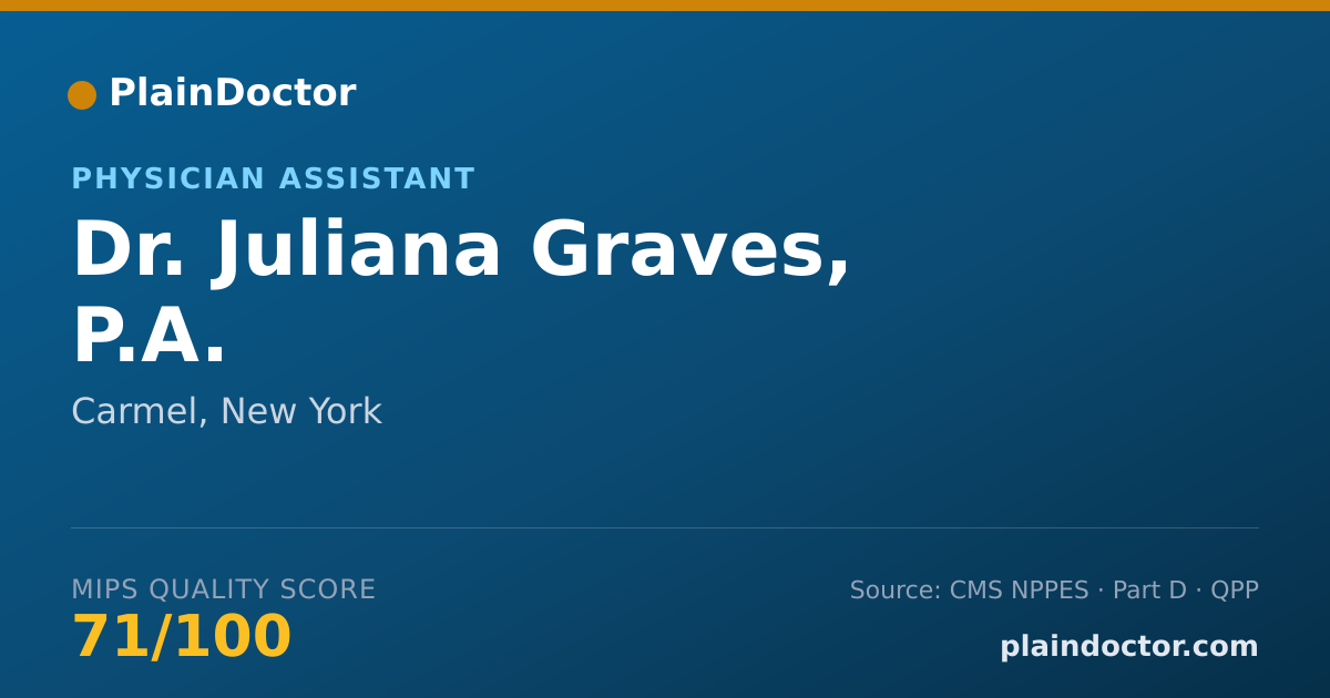 Shareable card for Juliana Graves, P.A. - Physician Assistant, Carmel, NY