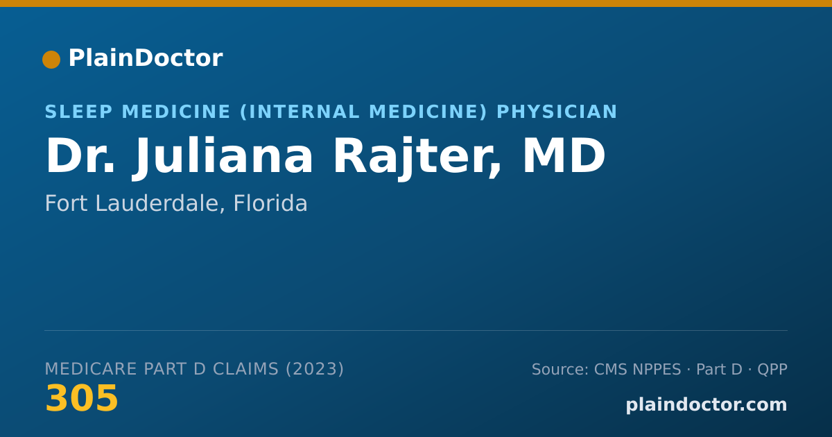 Shareable card for Juliana Rajter, MD - Sleep Medicine (Internal Medicine) Physician, Fort Lauderdale, FL