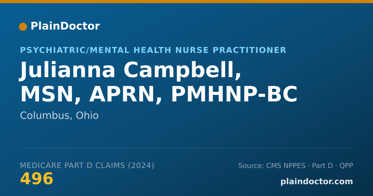 Shareable card for Julianna Campbell, MSN, APRN, PMHNP-BC - Psychiatric/Mental Health Nurse Practitioner, Columbus, OH