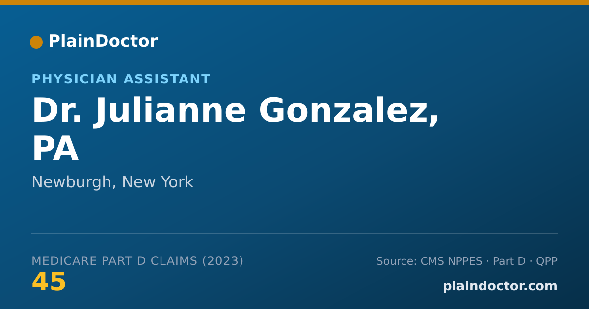 Shareable card for Julianne Gonzalez, PA - Physician Assistant, Newburgh, NY