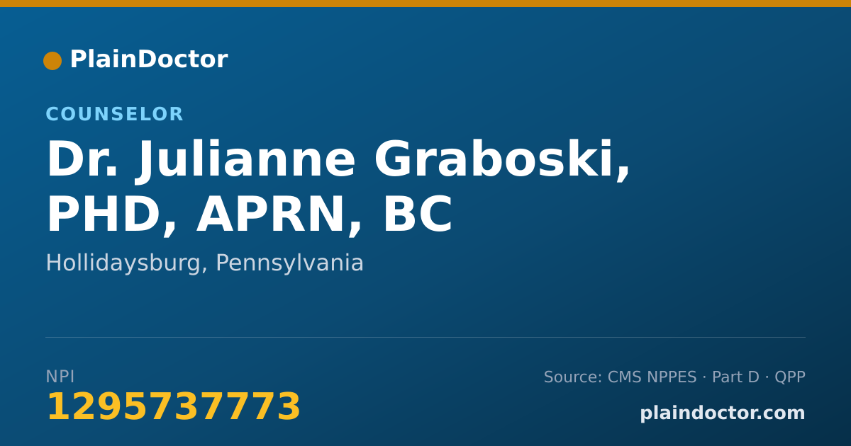 Shareable card for Julianne Graboski, PHD, APRN, BC - Counselor, Hollidaysburg, PA