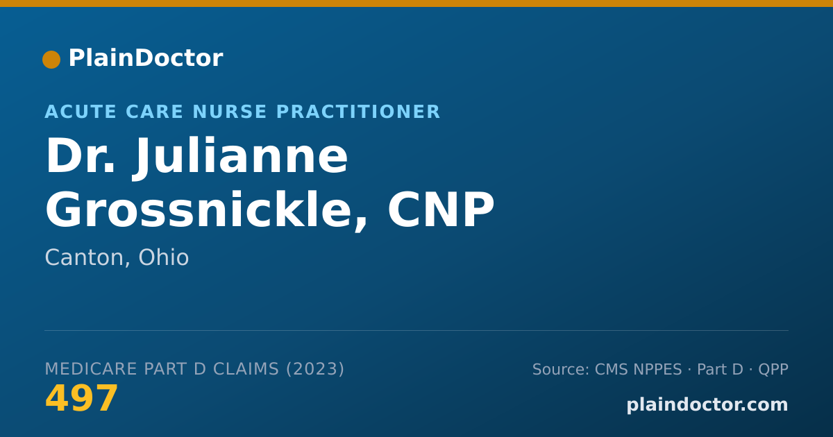 Shareable card for Julianne Grossnickle, CNP - Acute Care Nurse Practitioner, Canton, OH