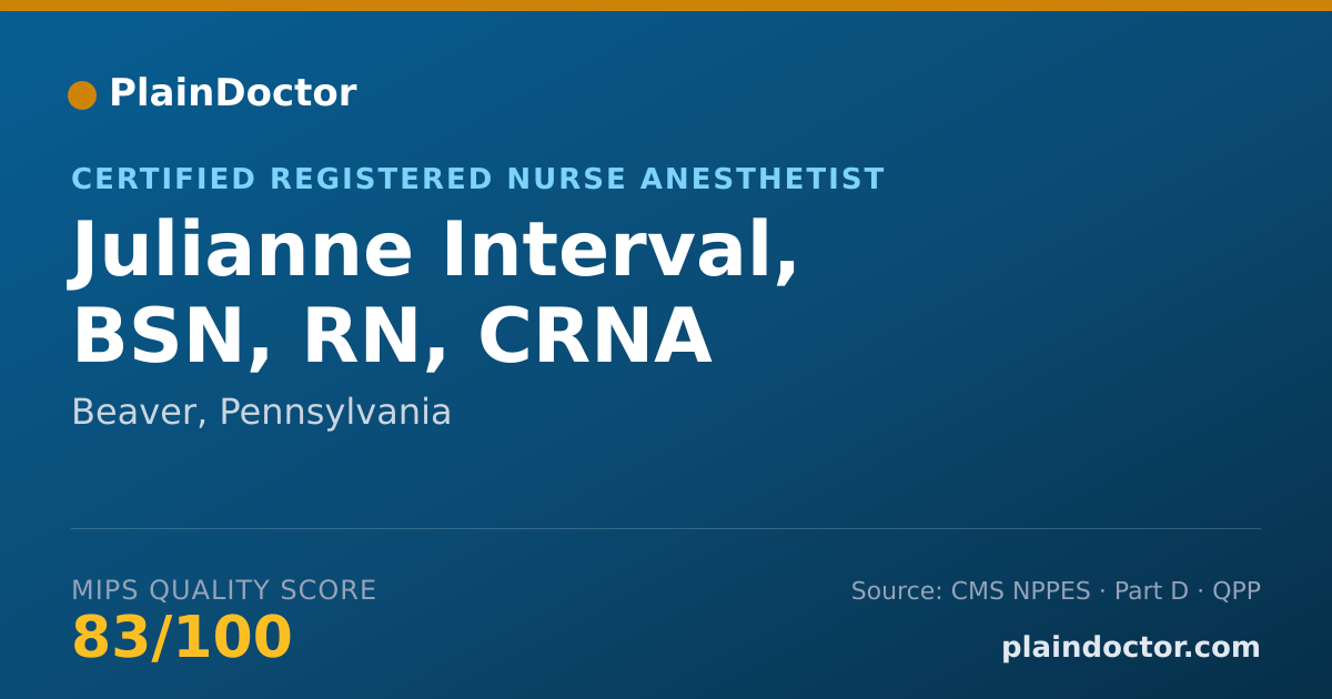 Shareable card for Julianne Interval, BSN, RN, CRNA - Certified Registered Nurse Anesthetist, Beaver, PA