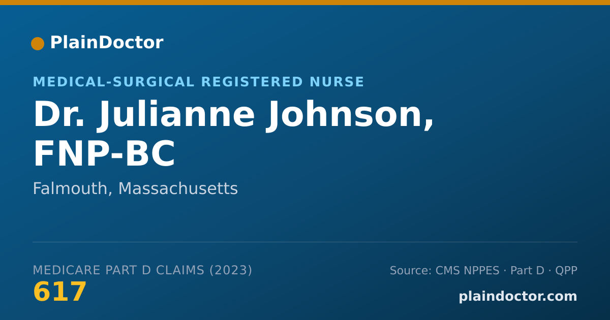 Shareable card for Julianne Johnson, FNP-BC - Medical-Surgical Registered Nurse, Falmouth, MA