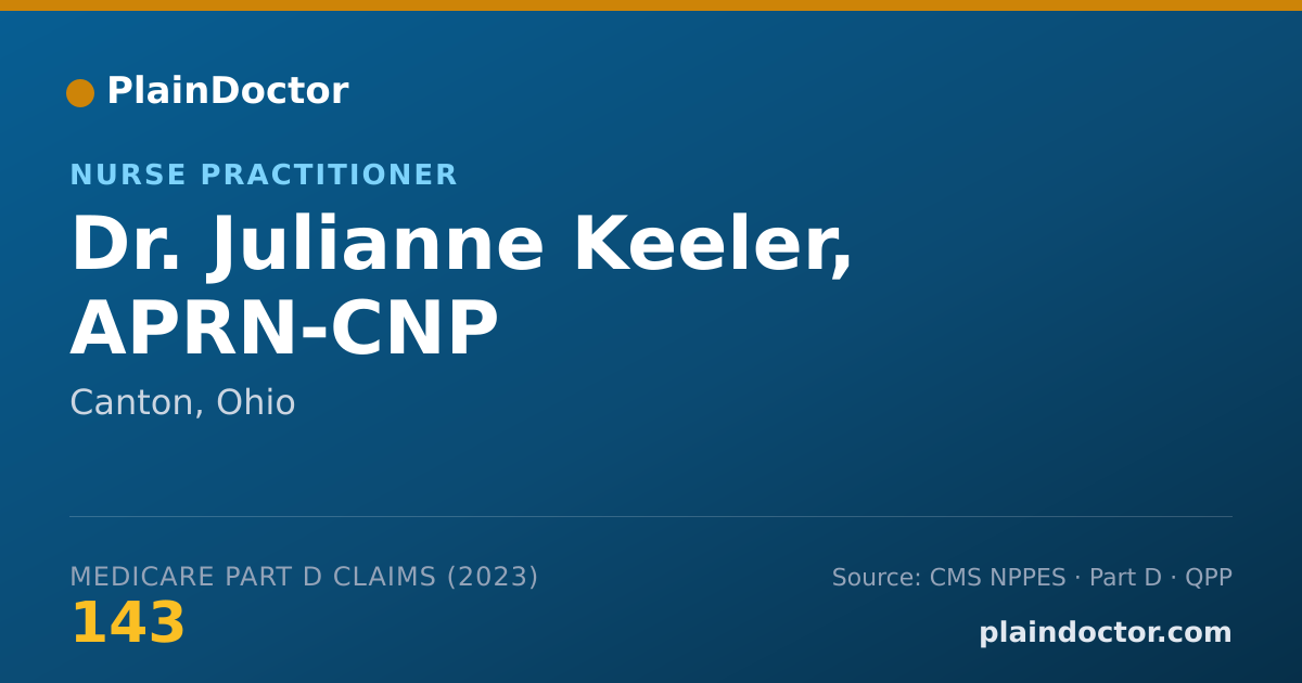 Shareable card for Julianne Keeler, APRN-CNP - Nurse Practitioner, Canton, OH