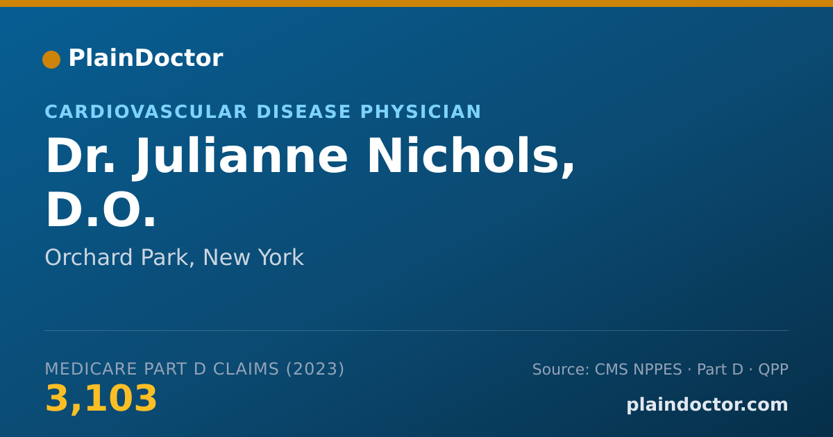 Shareable card for Julianne Nichols, D.O. - Cardiovascular Disease Physician, Orchard Park, NY