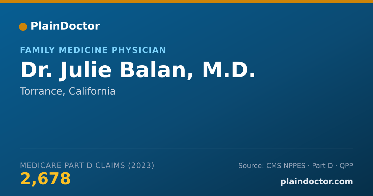 Shareable card for Julie Balan, M.D. - Family Medicine Physician, Torrance, CA