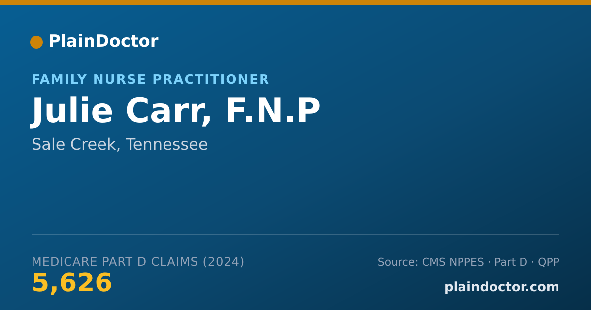 Shareable card for Julie Carr, F.N.P - Family Nurse Practitioner, Sale Creek, TN