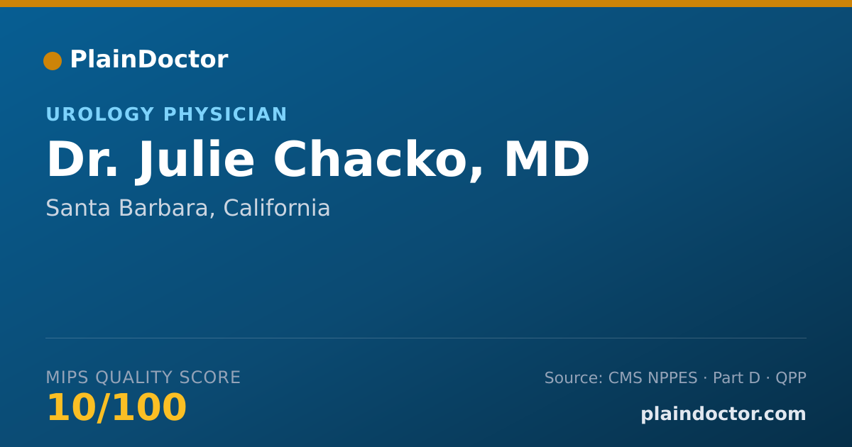 Shareable card for Julie Chacko, MD - Urology Physician, Santa Barbara, CA