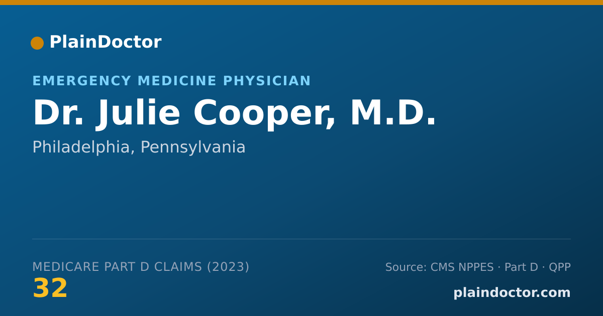 Shareable card for Julie Cooper, M.D. - Emergency Medicine Physician, Philadelphia, PA