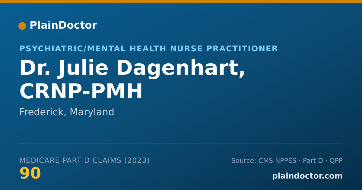 Shareable card for Julie Dagenhart, CRNP-PMH - Psychiatric/Mental Health Nurse Practitioner, Frederick, MD