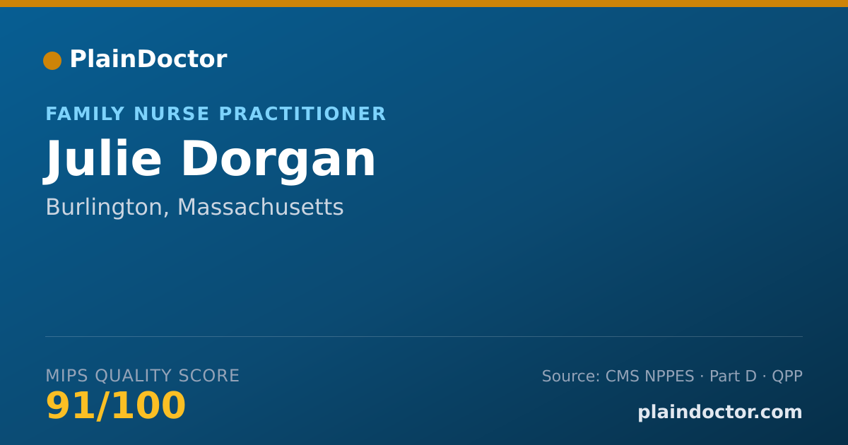 Shareable card for Julie Dorgan - Family Nurse Practitioner, Burlington, MA