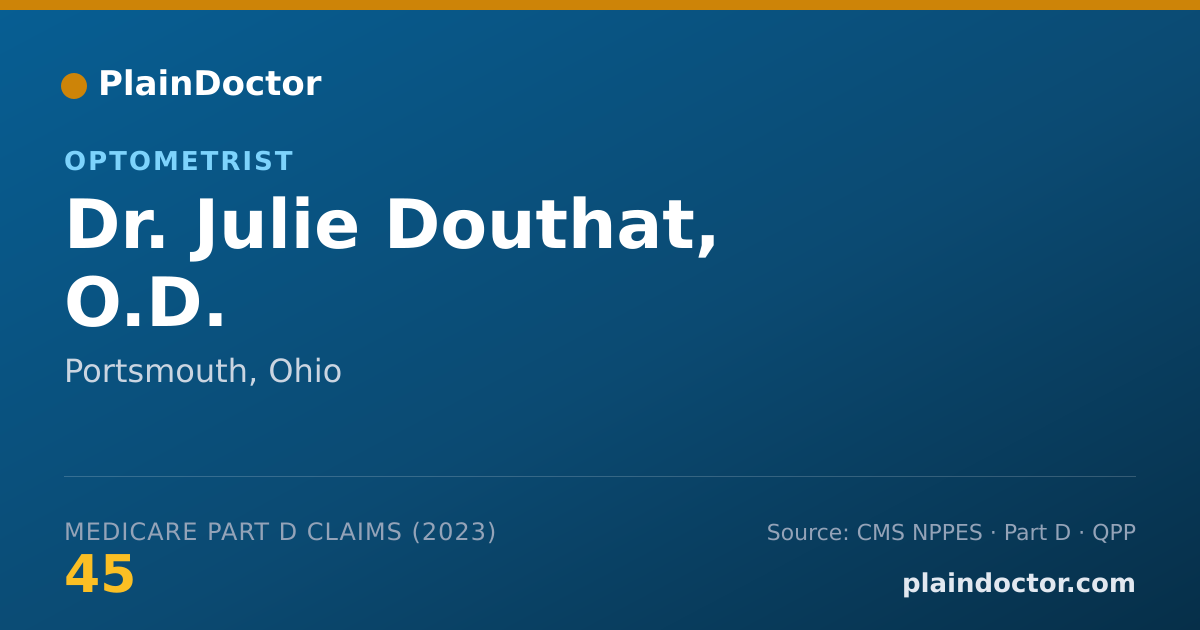 Shareable card for Julie Douthat, O.D. - Optometrist, Portsmouth, OH